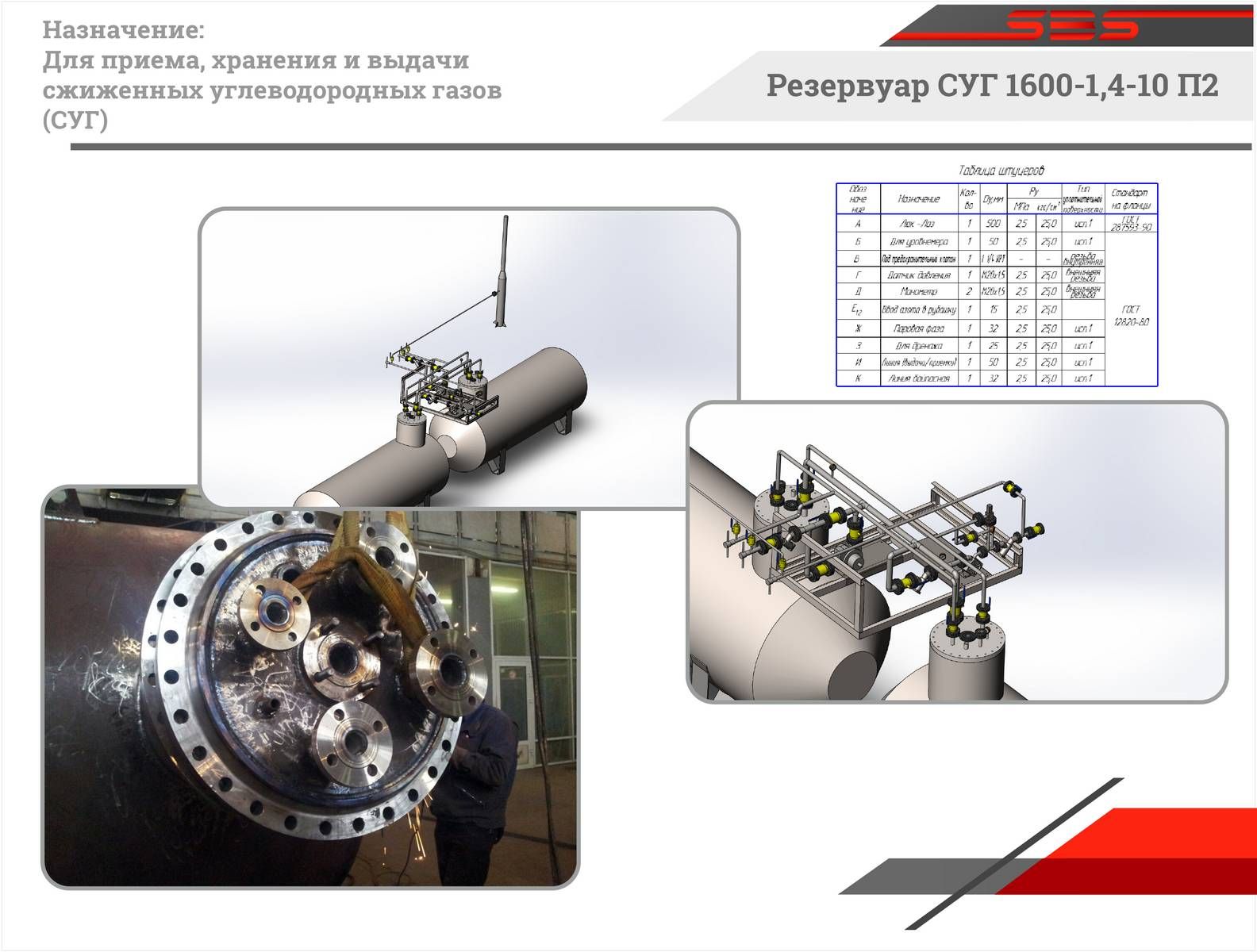 Резервуар СУГ 1600
