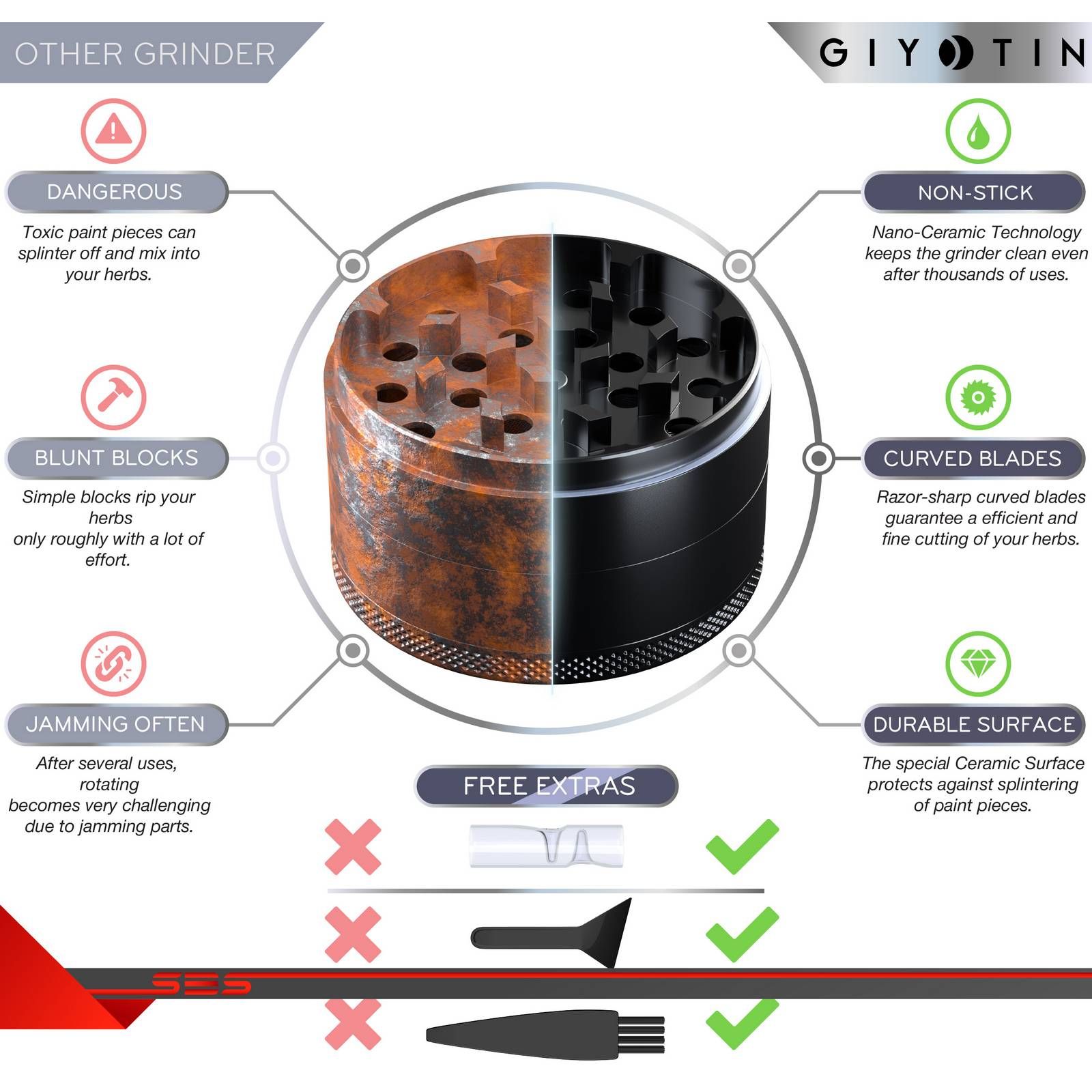 Инфографика