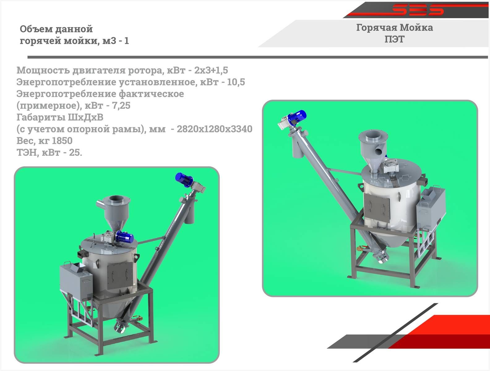 Горячая мойка ПЭТ